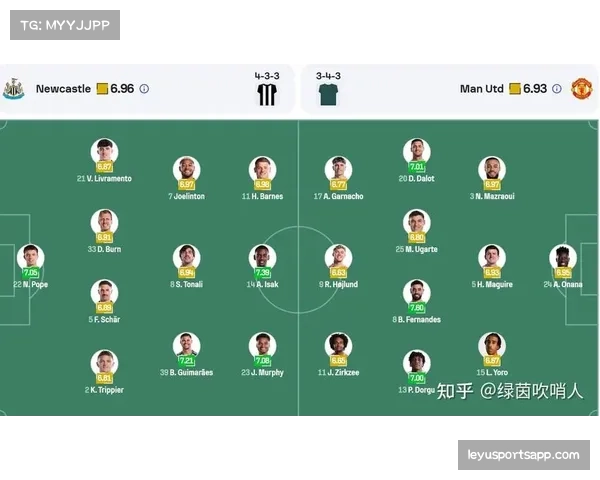 英超战术演变趋势分析显示三中卫体系复兴 水晶宫与狼队成典型案例